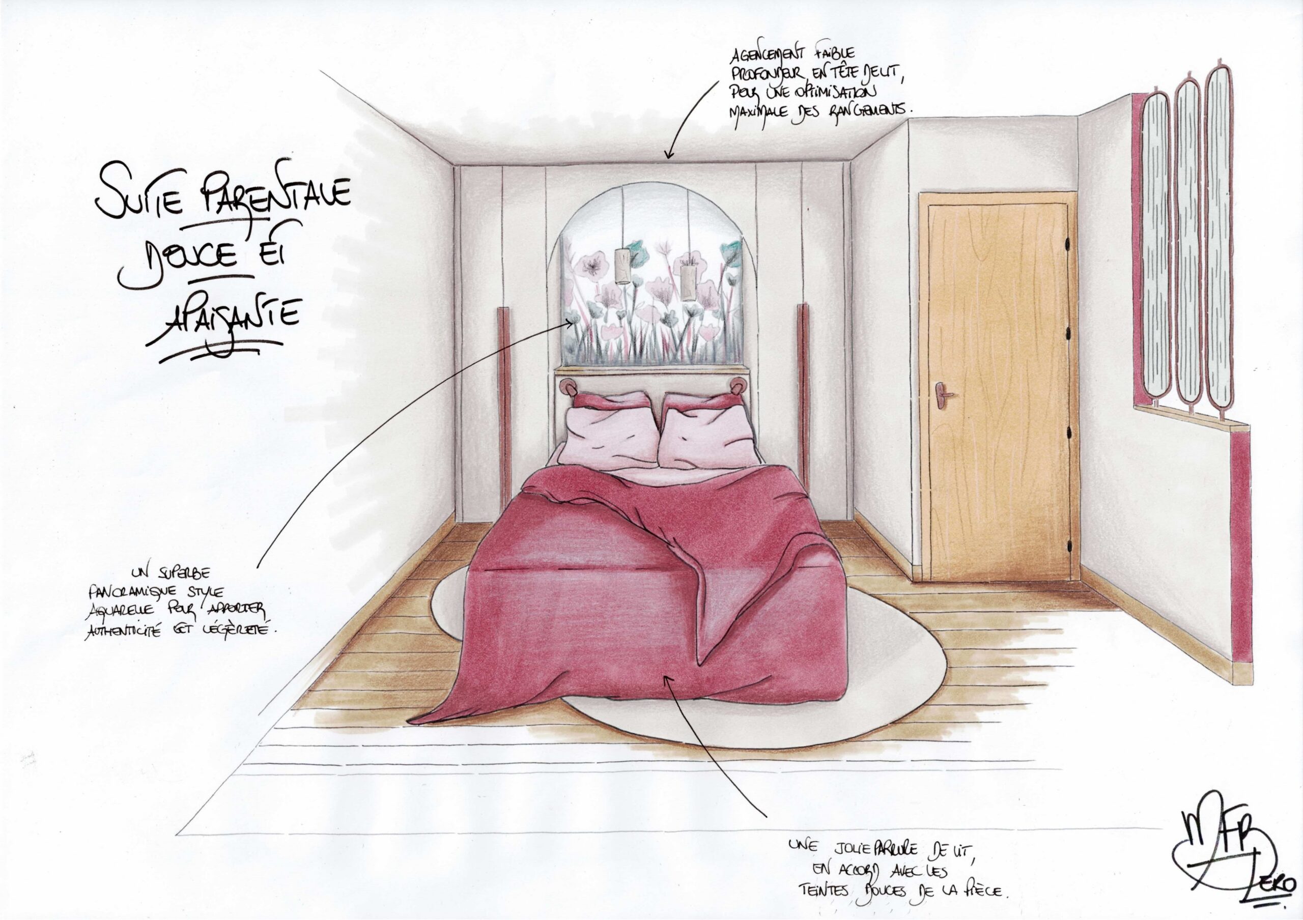 Titre Image